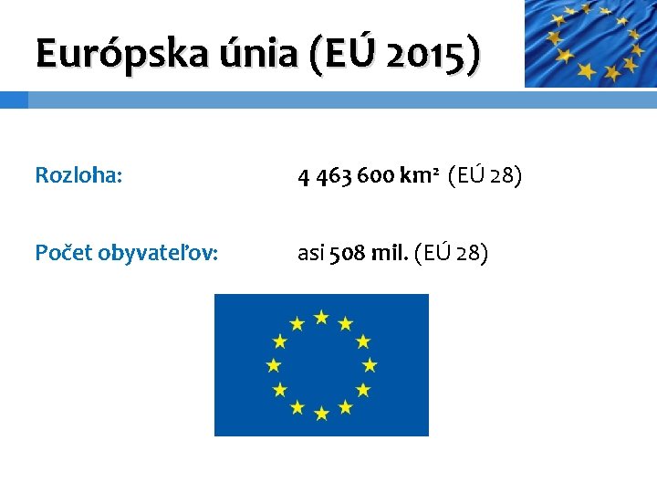 Európska únia (EÚ 2015) Rozloha: 4 463 600 km 2 (EÚ 28) Počet obyvateľov: