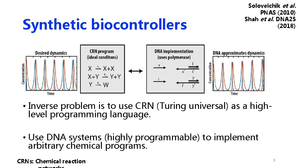 Synthetic biocontrollers Soloveichik et al. PNAS (2010) Shah et al. DNA 25 (2018) • Synthetic biocontrollers Soloveichik et al. PNAS (2010) Shah et al. DNA 25 (2018) •