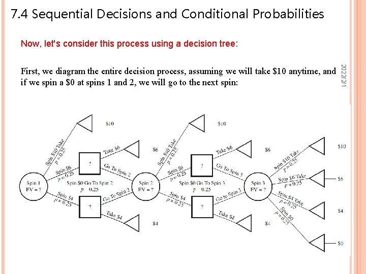 7. 4 Sequential Decisions and Conditional Probabilities Now, let's consider this process using a