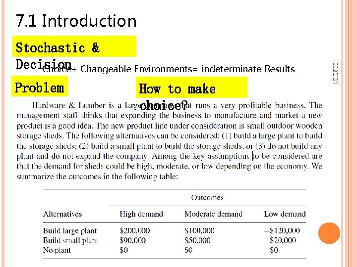 7. 1 Introduction Problem How to make choice? 2022/2/1 Stochastic & Decision Choice+ Changeable