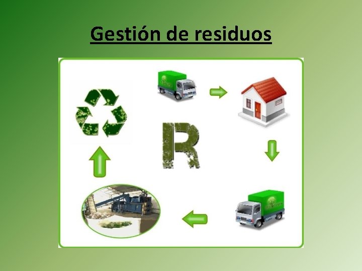 Gestión de residuos 