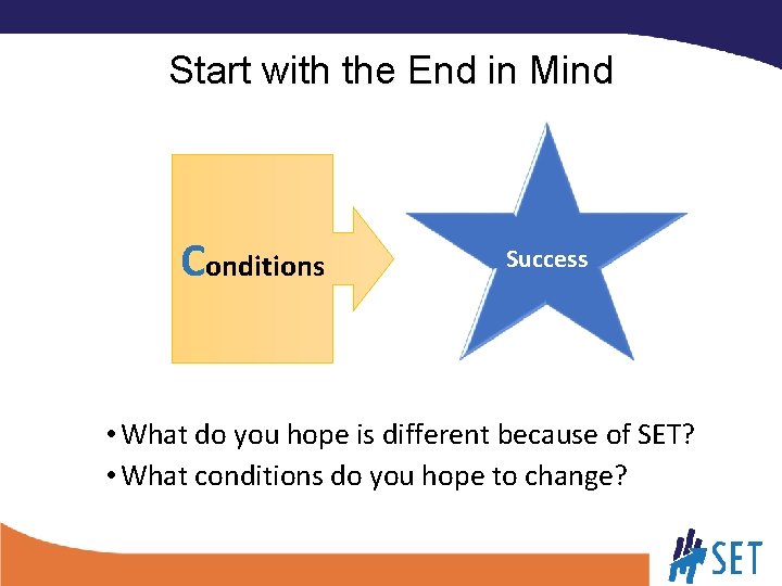 Start with the End in Mind Conditions Success • What do you hope is