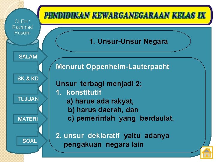 OLEH : Rachmad Husaini 1. Unsur-Unsur Negara SALAM Menurut Oppenheim-Lauterpacht SK & KD TUJUAN