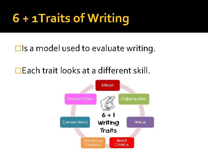 6 + 1 Traits of Writing �Is a model used to evaluate writing. �Each