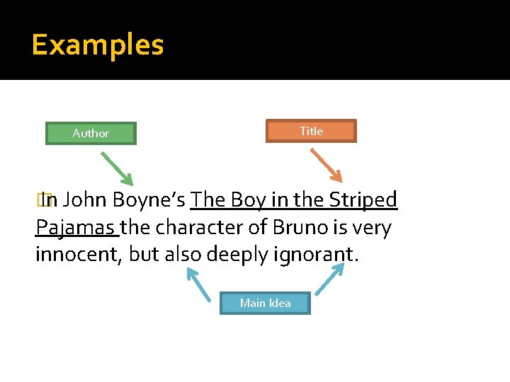 Examples Title Author � In John Boyne’s The Boy in the Striped Pajamas the