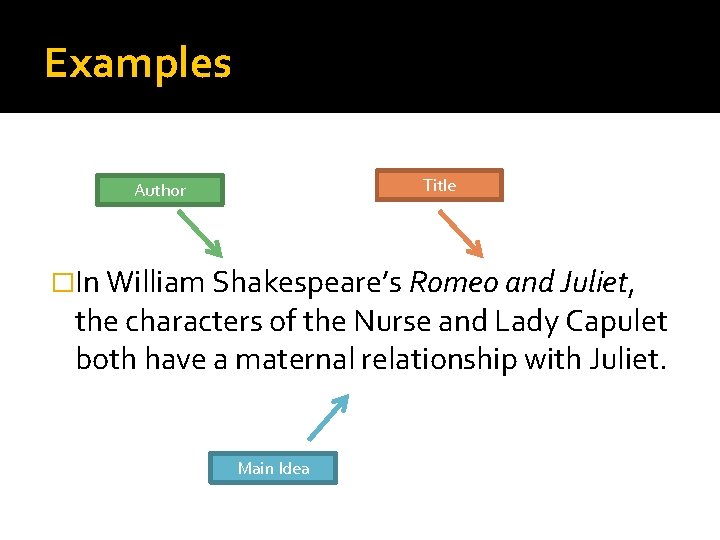 Examples Title Author �In William Shakespeare’s Romeo and Juliet, the characters of the Nurse
