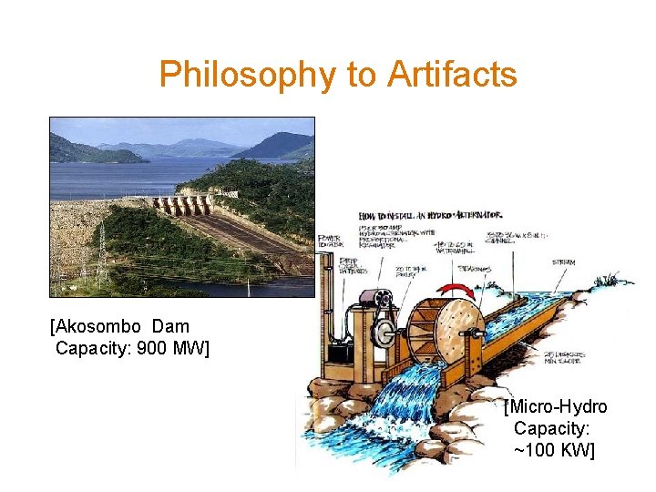 Philosophy to Artifacts • micro-hydro power [Akosombo Dam Capacity: 900 MW] [Micro-Hydro Capacity: ~100