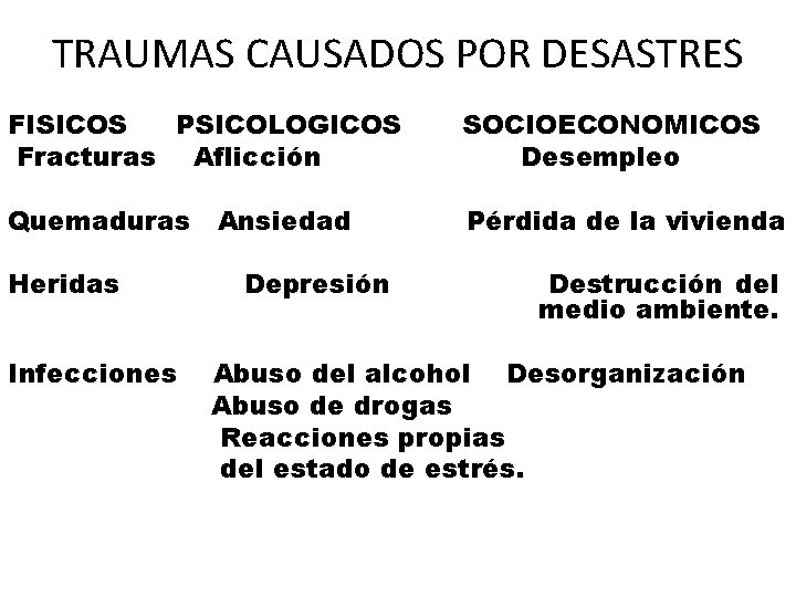 TRAUMAS CAUSADOS POR DESASTRES FISICOS PSICOLOGICOS Fracturas Aflicción SOCIOECONOMICOS Desempleo Quemaduras Pérdida de la