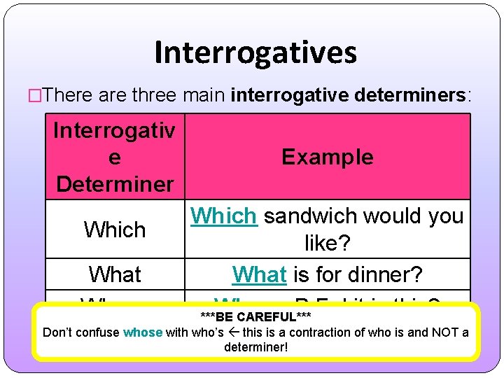 Interrogatives �There are three main interrogative determiners: Interrogativ e Determiner Which What Whose Example