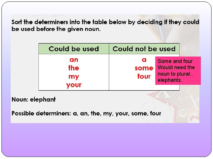 Some and four Would need the noun to plural. . elephants. 