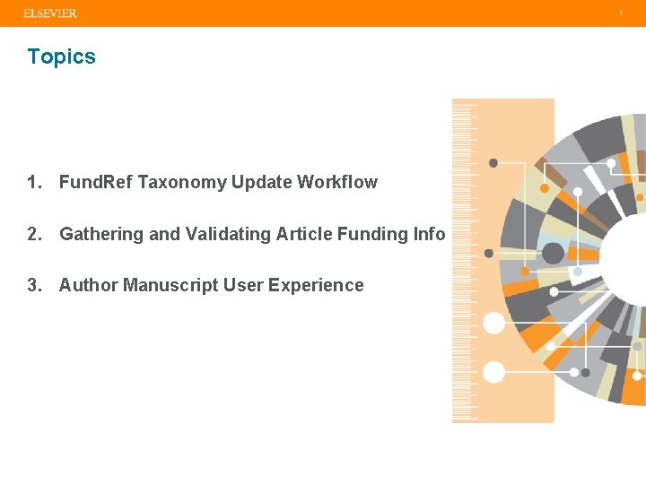 1 Topics 1. Fund. Ref Taxonomy Update Workflow 2. Gathering and Validating Article Funding