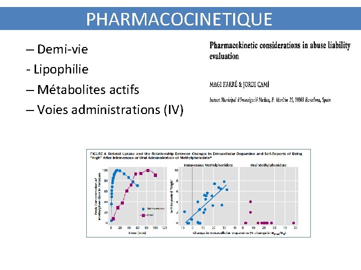 PHARMACOCINETIQUE – Demi-vie - Lipophilie – Métabolites actifs – Voies administrations (IV) 