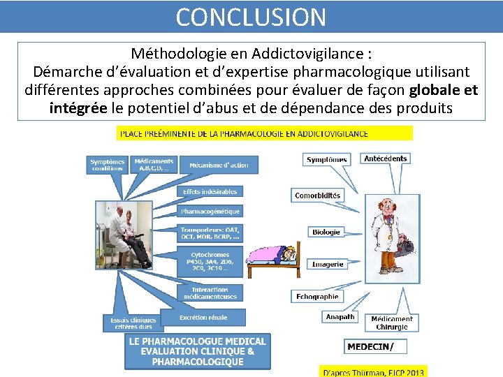 CONCLUSION Méthodologie en Addictovigilance : Démarche d’évaluation et d’expertise pharmacologique utilisant différentes approches combinées