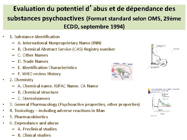 Evaluation du potentiel d’abus et de dépendance des substances psychoactives (Format standard selon OMS,