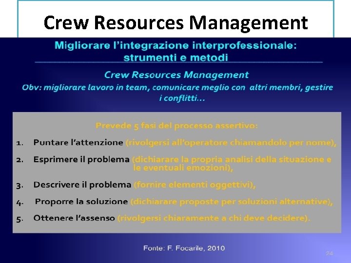 Crew Resources Management 