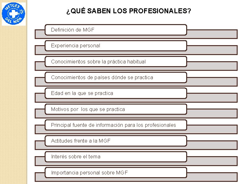 ¿QUÉ SABEN LOS PROFESIONALES? Definición de MGF Experiencia personal Conocimientos sobre la práctica habitual