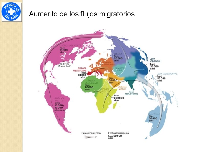 Aumento de los flujos migratorios 