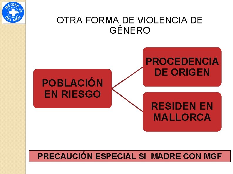OTRA FORMA DE VIOLENCIA DE GÉNERO POBLACIÓN EN RIESGO PROCEDENCIA DE ORIGEN RESIDEN EN