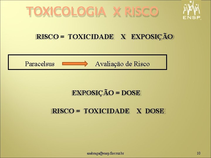 TOXICOLOGIA X RISCO = TOXICIDADE Paracelsus X EXPOSIÇÃO Avaliação de Risco EXPOSIÇÃO = DOSE