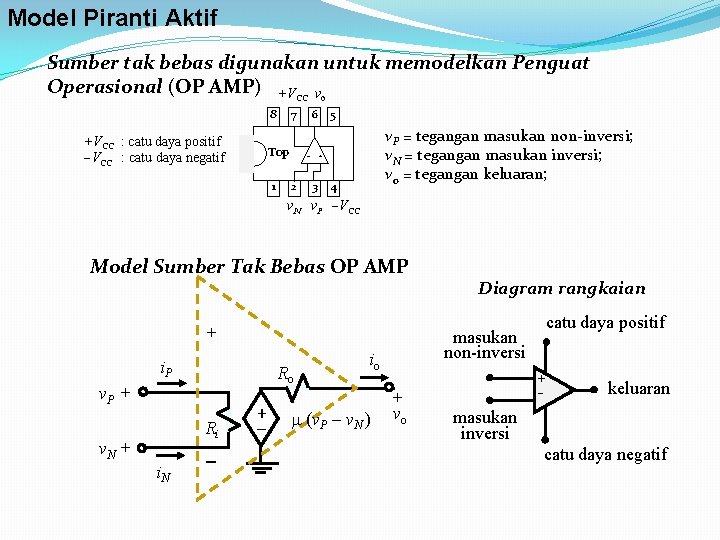 Model Piranti Aktif Sumber tak bebas digunakan untuk memodelkan Penguat Operasional (OP AMP) +VCC