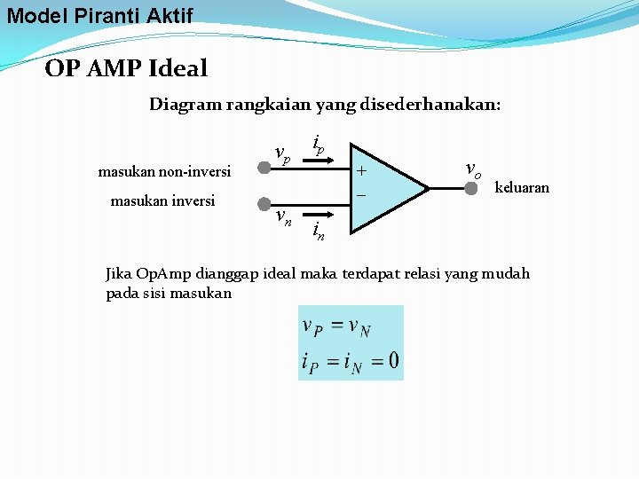 Model Piranti Aktif OP AMP Ideal Diagram rangkaian yang disederhanakan: masukan non-inversi masukan inversi