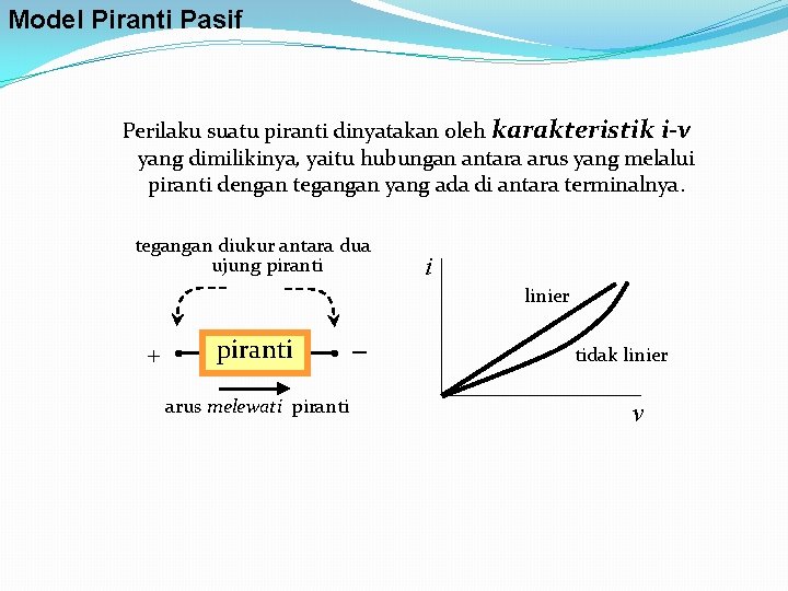 Model Piranti Pasif Perilaku suatu piranti dinyatakan oleh karakteristik i-v yang dimilikinya, yaitu hubungan