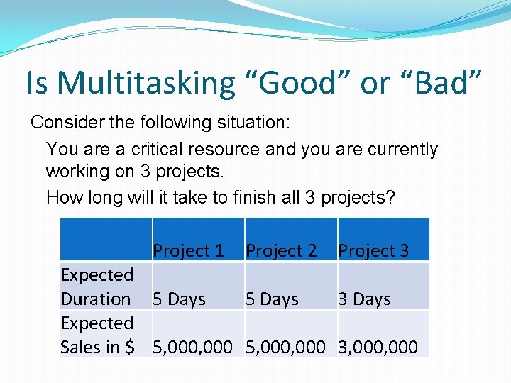 Is Multitasking “Good” or “Bad” Consider the following situation: You are a critical resource
