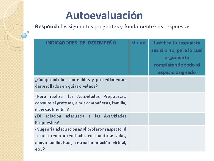 Autoevaluación Responda las siguientes preguntas y fundamente sus respuestas INDICADORES DE DESEMPEÑO ¿Comprendí los