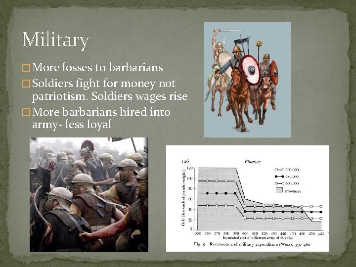 Military � More losses to barbarians � Soldiers fight for money not patriotism. Soldiers