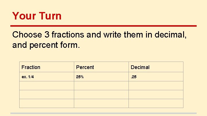 Your Turn Choose 3 fractions and write them in decimal, and percent form. Fraction