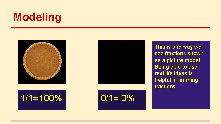 Modeling This is one way we see fractions shown as a picture model. Being