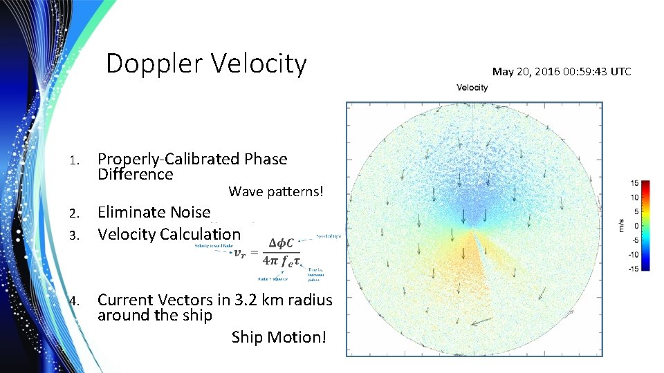 Doppler Velocity 1. Properly-Calibrated Phase Difference Wave patterns! 2. 3. 4. Eliminate Noise Velocity