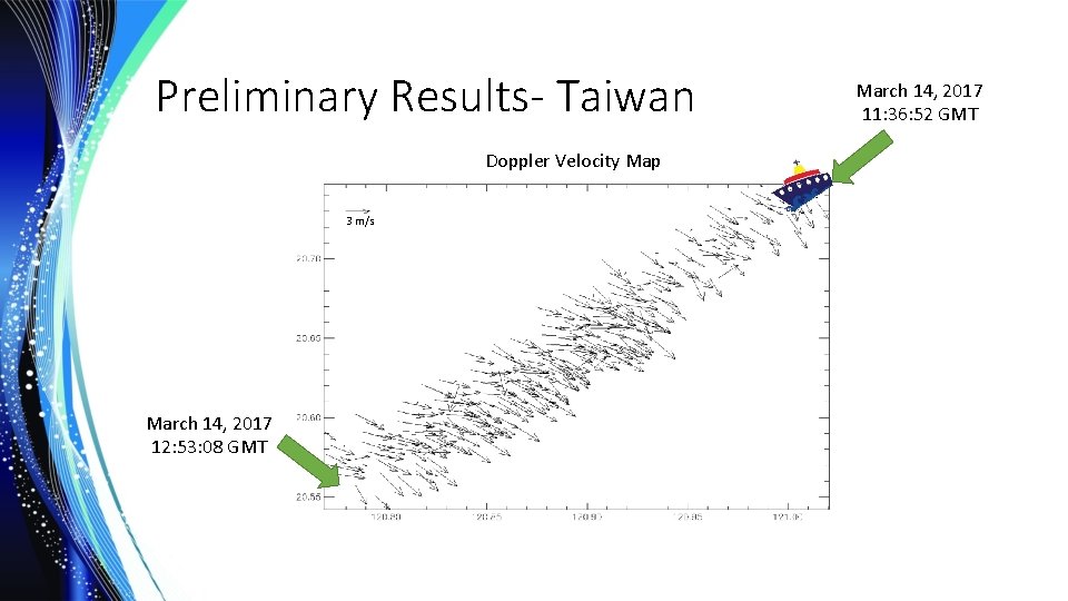 Preliminary Results- Taiwan Doppler Velocity Map 3 m/s March 14, 2017 12: 53: 08