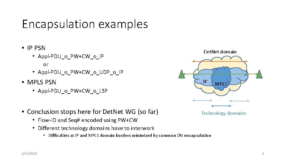 Encapsulation examples • IP PSN • Appl-PDU_o_PW+CW_o_IP or • Appl-PDU_o_PW+CW_o_UDP_o_IP • MPLS PSN Det.