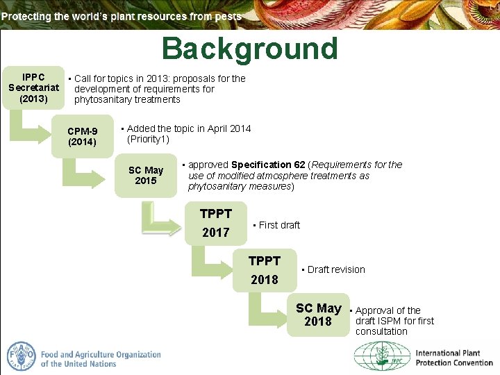 Background IPPC • Call for topics in 2013: proposals for the Secretariat development of