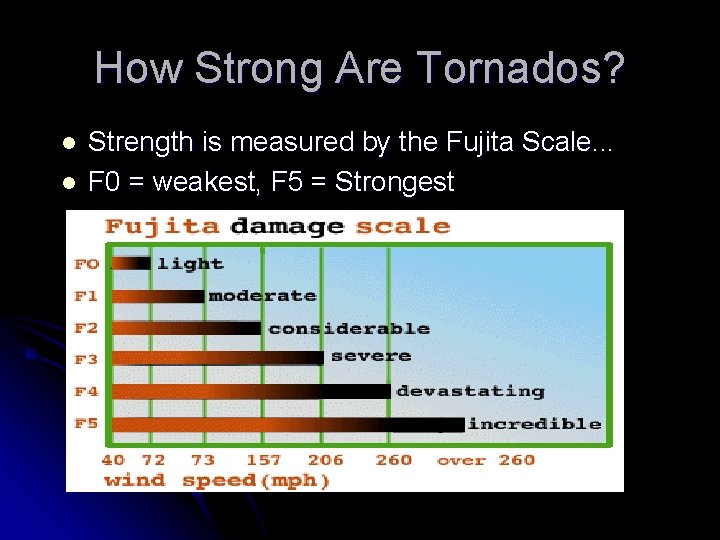 How Strong Are Tornados? l l Strength is measured by the Fujita Scale. .