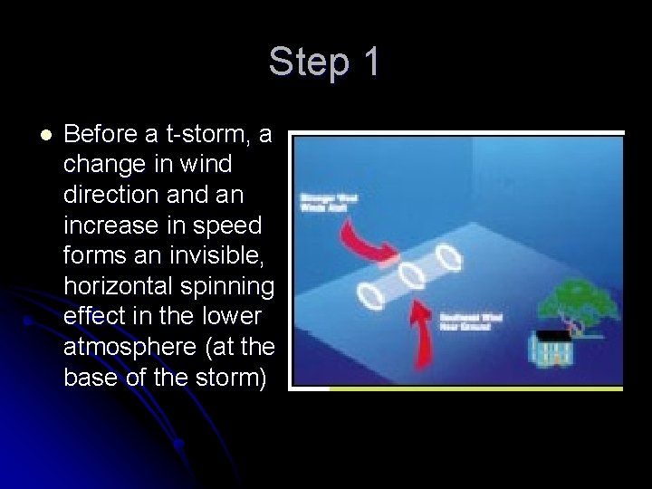 Step 1 l Before a t-storm, a change in wind direction and an increase