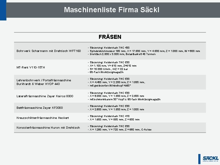 Maschinenliste Firma Säckl FRÄSEN Bohrwerk Scharmann mit Drehtisch WFT 160 - Steuerung: Heidenhain TNC