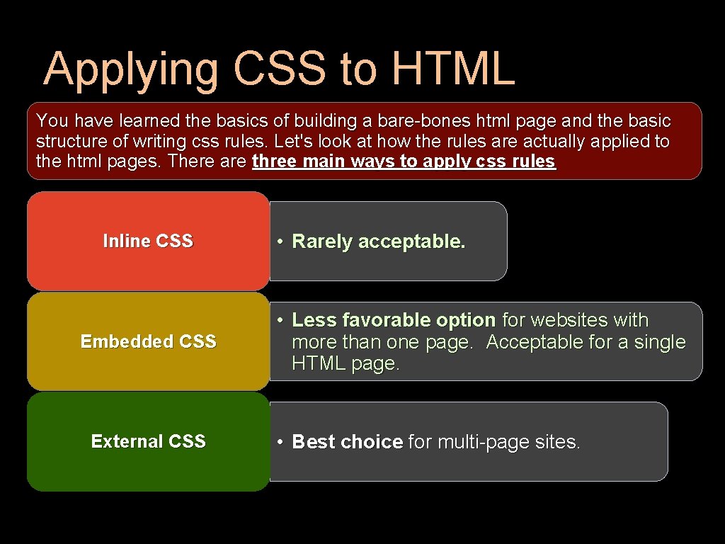 Applying CSS to HTML You have learned the basics of building a bare-bones html