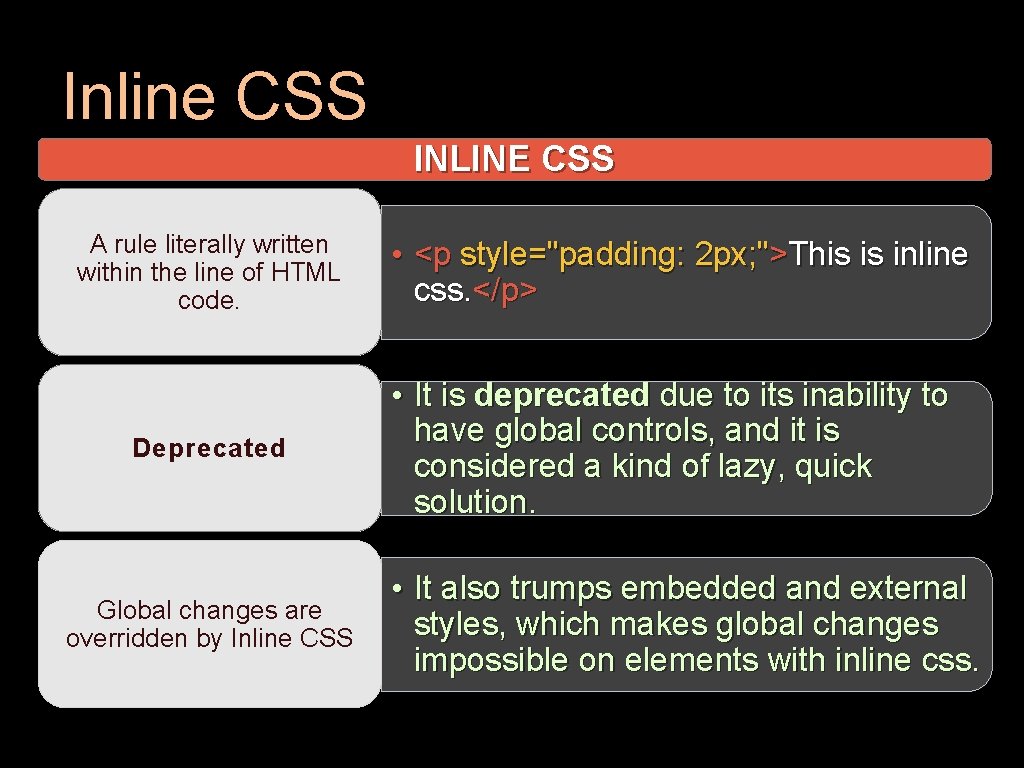 Inline CSS INLINE CSS A rule literally written within the line of HTML code.