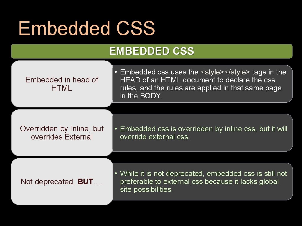 Embedded CSS EMBEDDED CSS Embedded in head of HTML • Embedded css uses the