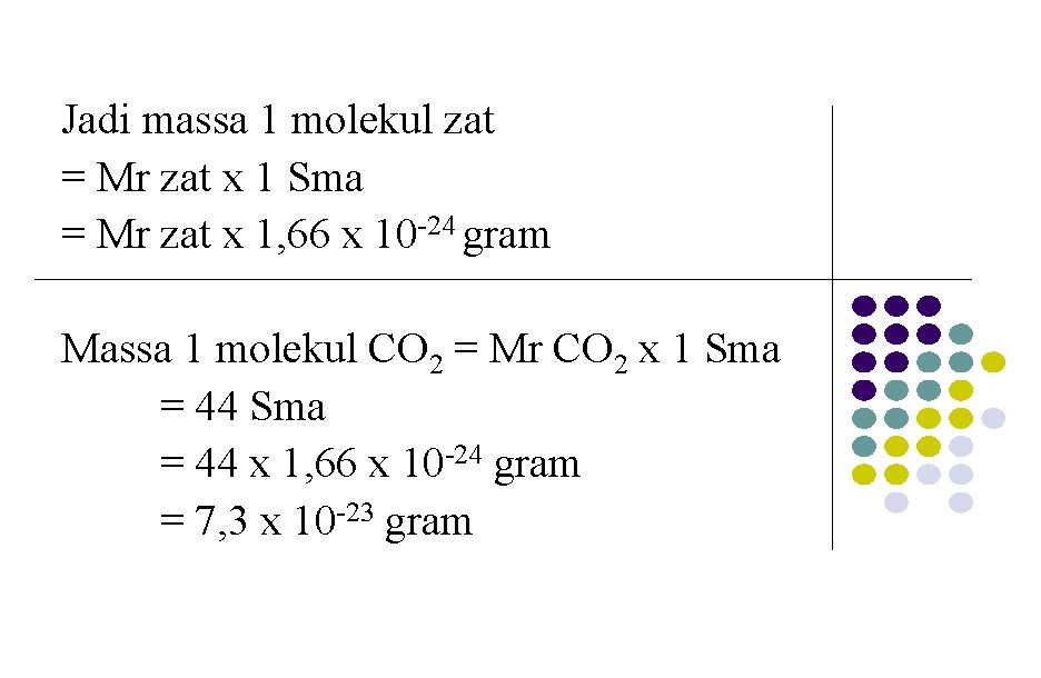 Jadi massa 1 molekul zat = Mr zat x 1 Sma = Mr zat