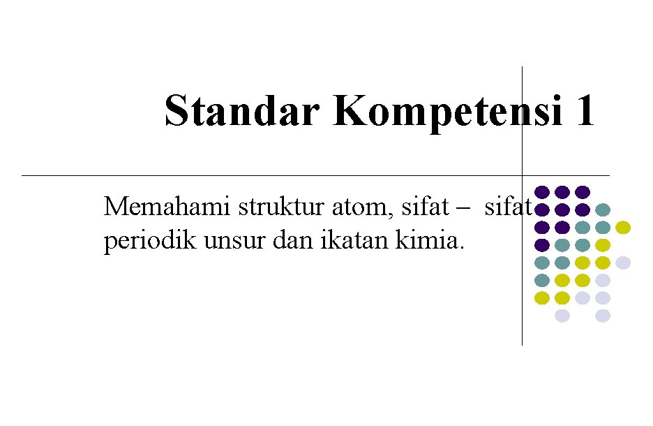 Standar Kompetensi 1 Memahami struktur atom, sifat – sifat periodik unsur dan ikatan kimia.