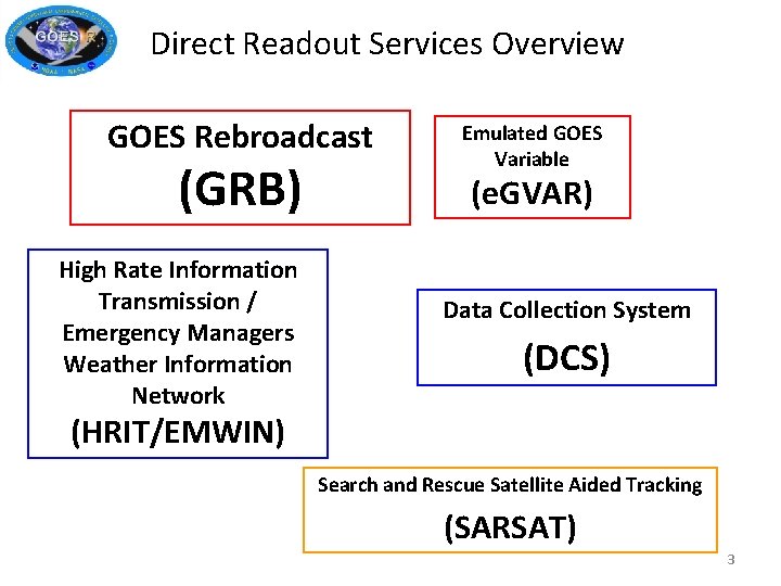 Direct Readout Services Overview GOES Rebroadcast (GRB) High Rate Information Transmission / Emergency Managers