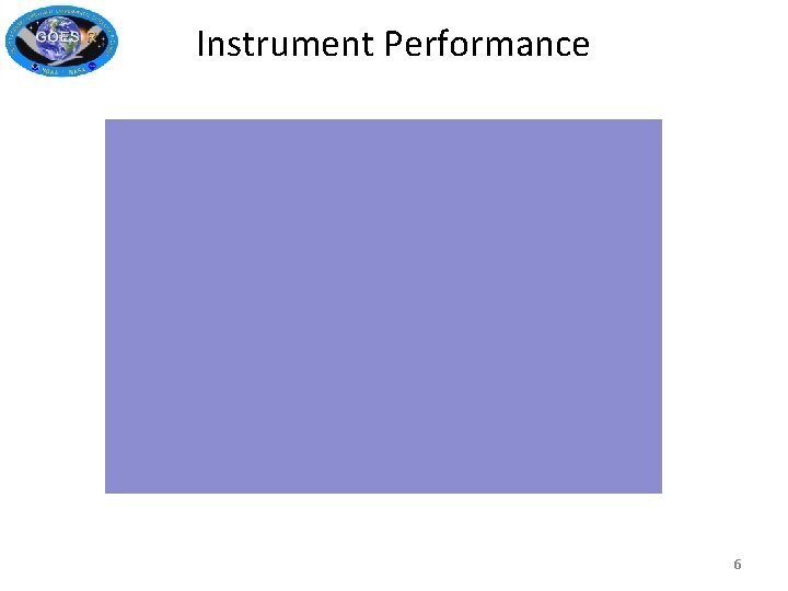 Instrument Performance 6 