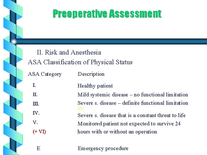 Preoperative Assessment II. Risk and Anesthesia ASA Classification of Physical Status ASA Category Description