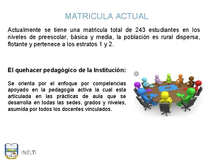 MATRICULA ACTUAL Actualmente se tiene una matricula total de 243 estudiantes en los niveles