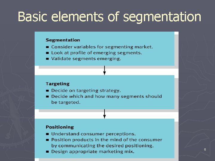 Basic elements of segmentation 5 