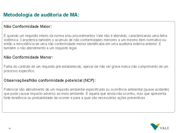 Metodologia de auditoria de MA: Não Conformidade Maior: É quando um requisito inteiro da