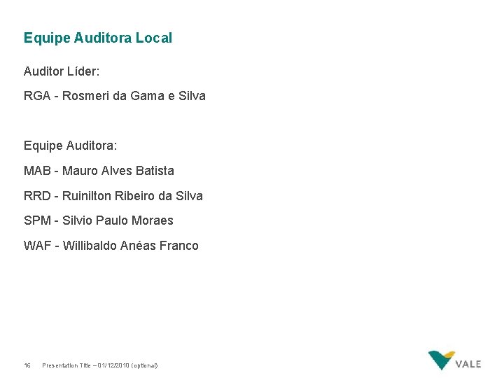 Equipe Auditora Local Auditor Líder: RGA - Rosmeri da Gama e Silva Equipe Auditora: